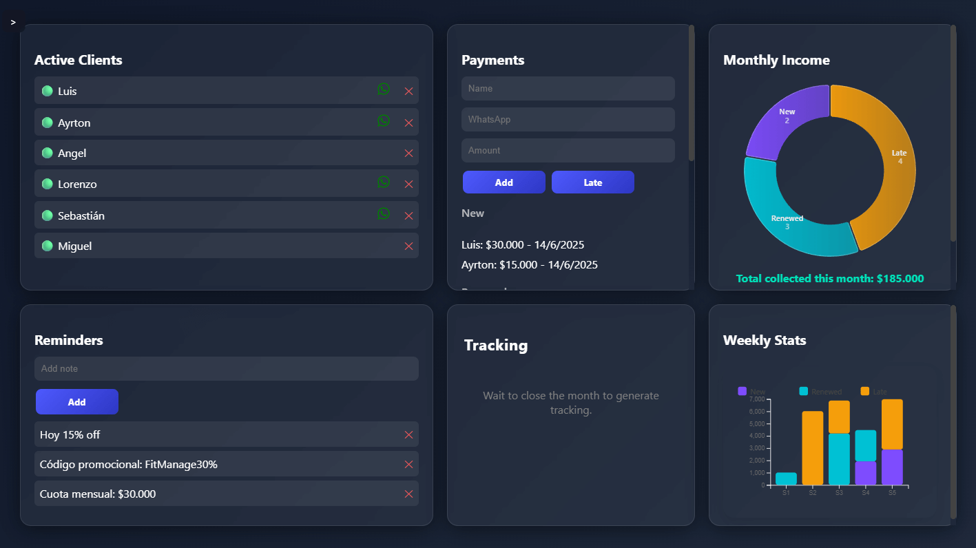 Dashboard en inglés modo oscuro