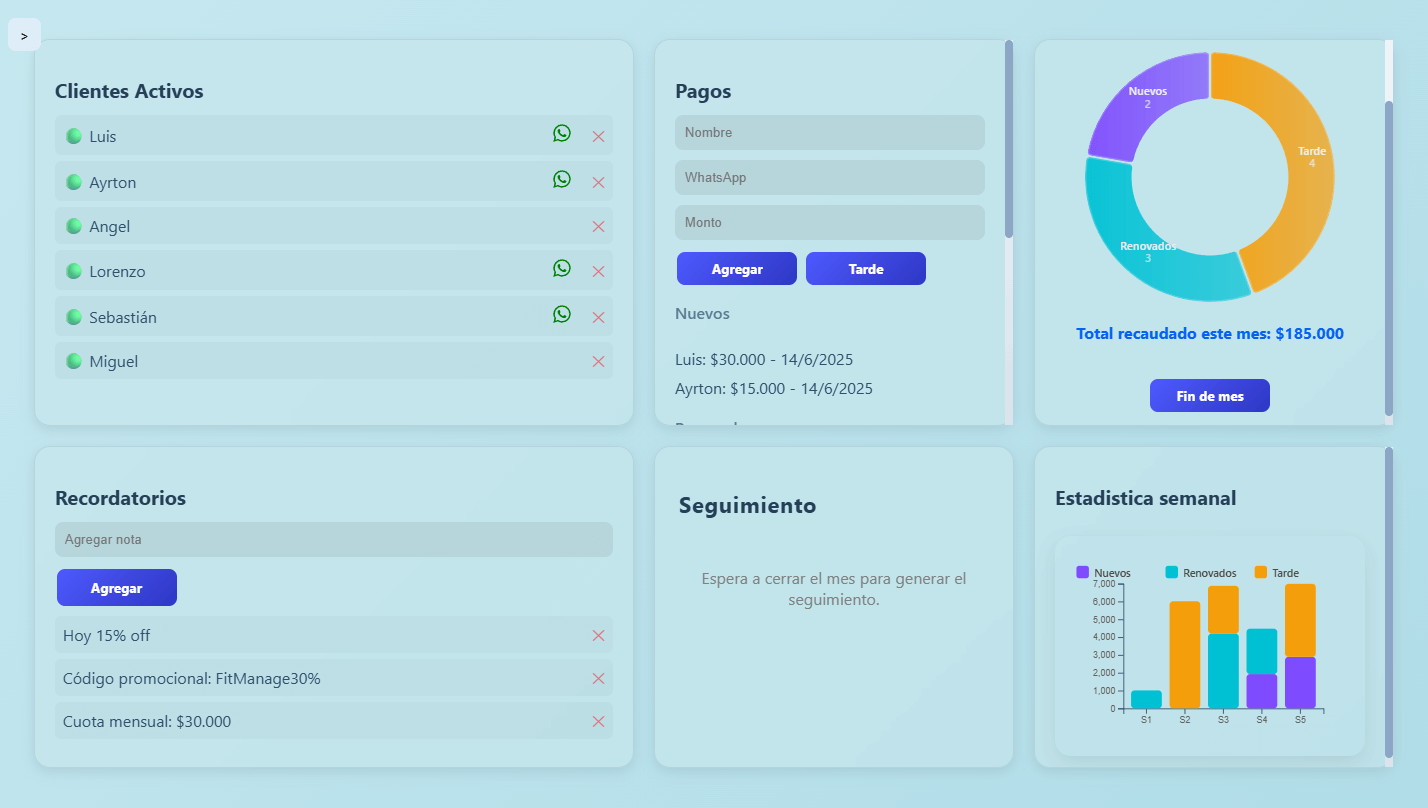 Dashboard en español modo claro